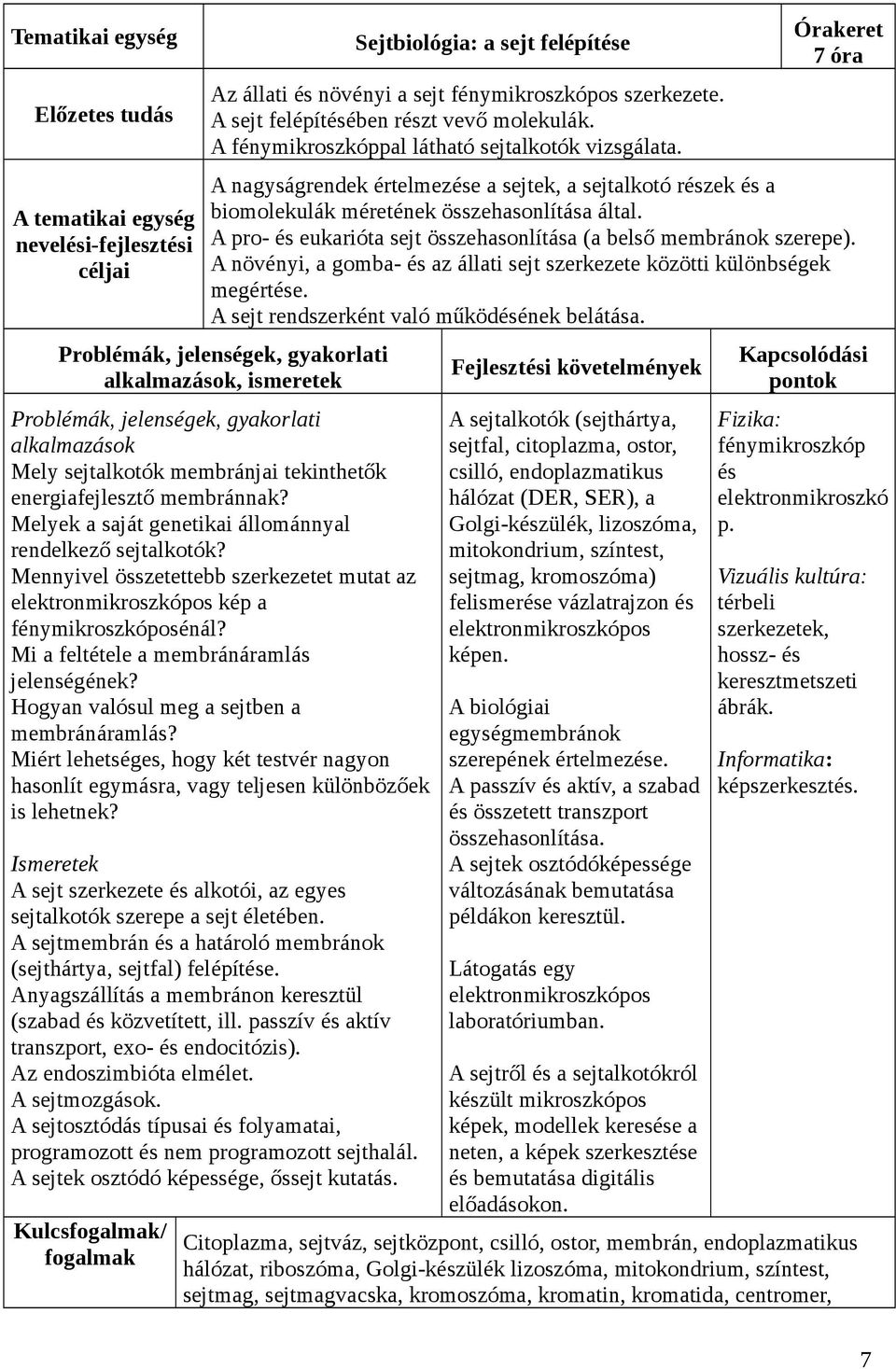 A növényi, a gomba- és az állati sejt szerkezete közötti különbségek megértése. A sejt rendszerként való működésének belátása.