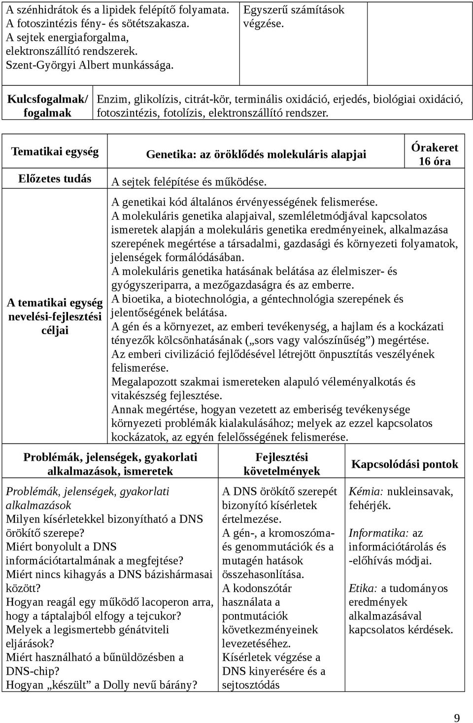 Tematikai egység Genetika: az öröklődés molekuláris alapjai A sejtek felépítése és működése. 16 óra A genetikai kód általános érvényességének felismerése.