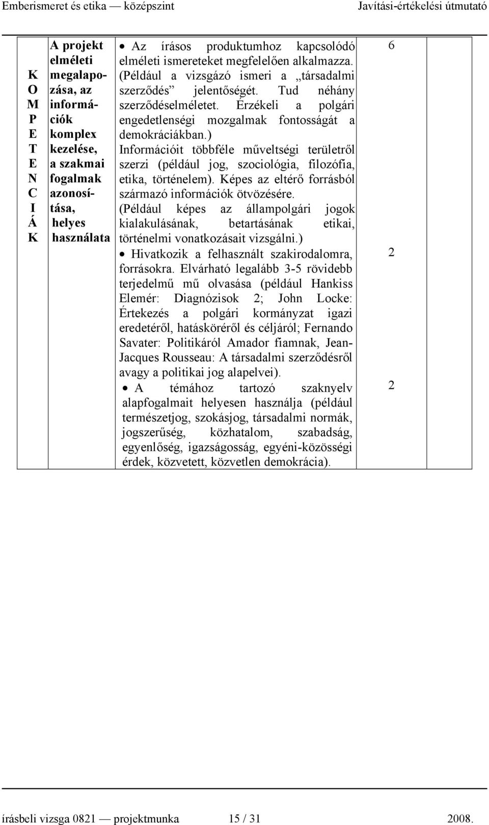 Érzékeli a polgári engedetlenségi mozgalmak fontosságát a demokráciákban.) nformációit többféle műveltségi területről szerzi (például jog, szociológia, filozófia, etika, történelem).