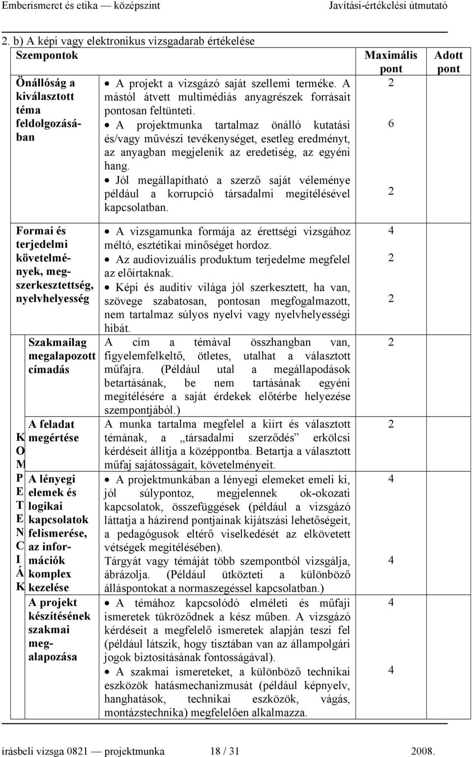 A projektmunka tartalmaz önálló kutatási és/vagy művészi tevékenységet, esetleg eredményt, az anyagban megjelenik az eredetiség, az egyéni hang.