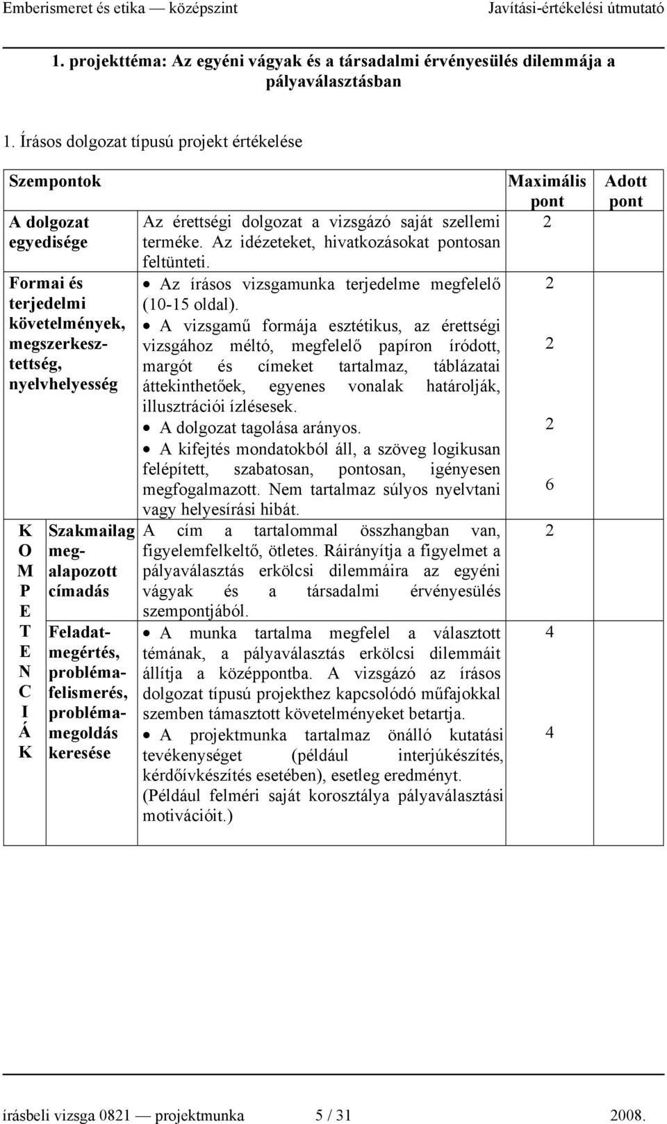 problémafelismerés, problémamegoldás keresése Az érettségi dolgozat a vizsgázó saját szellemi terméke. Az idézeteket, hivatkozásokat osan feltünteti.