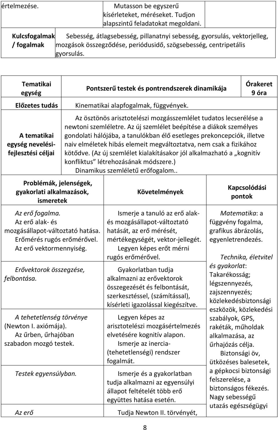 Tematikai egység Előzetes tudás A tematikai Problémák, jelenségek, gyakorlati alkalmazások, ismeretek Az erő fogalma. Az erő alak- és mozgásállapot-változtató hatása. Erőmérés rugós erőmérővel.