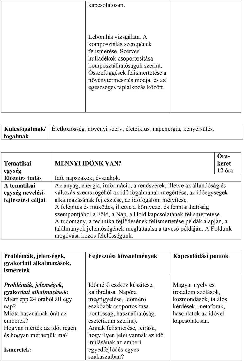 Tematikai A tematikai MENNYI IDŐNK VAN? 12 óra Idő, napszakok, évszakok.