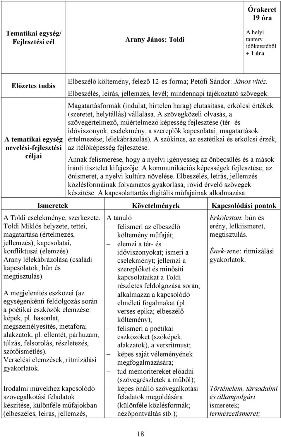 A szövegközeli olvasás, a szövegértelmező, műértelmező képesség fejlesztése (tér- és időviszonyok, cselekmény, a szereplők kapcsolatai; magatartások értelmezése; lélekábrázolás).