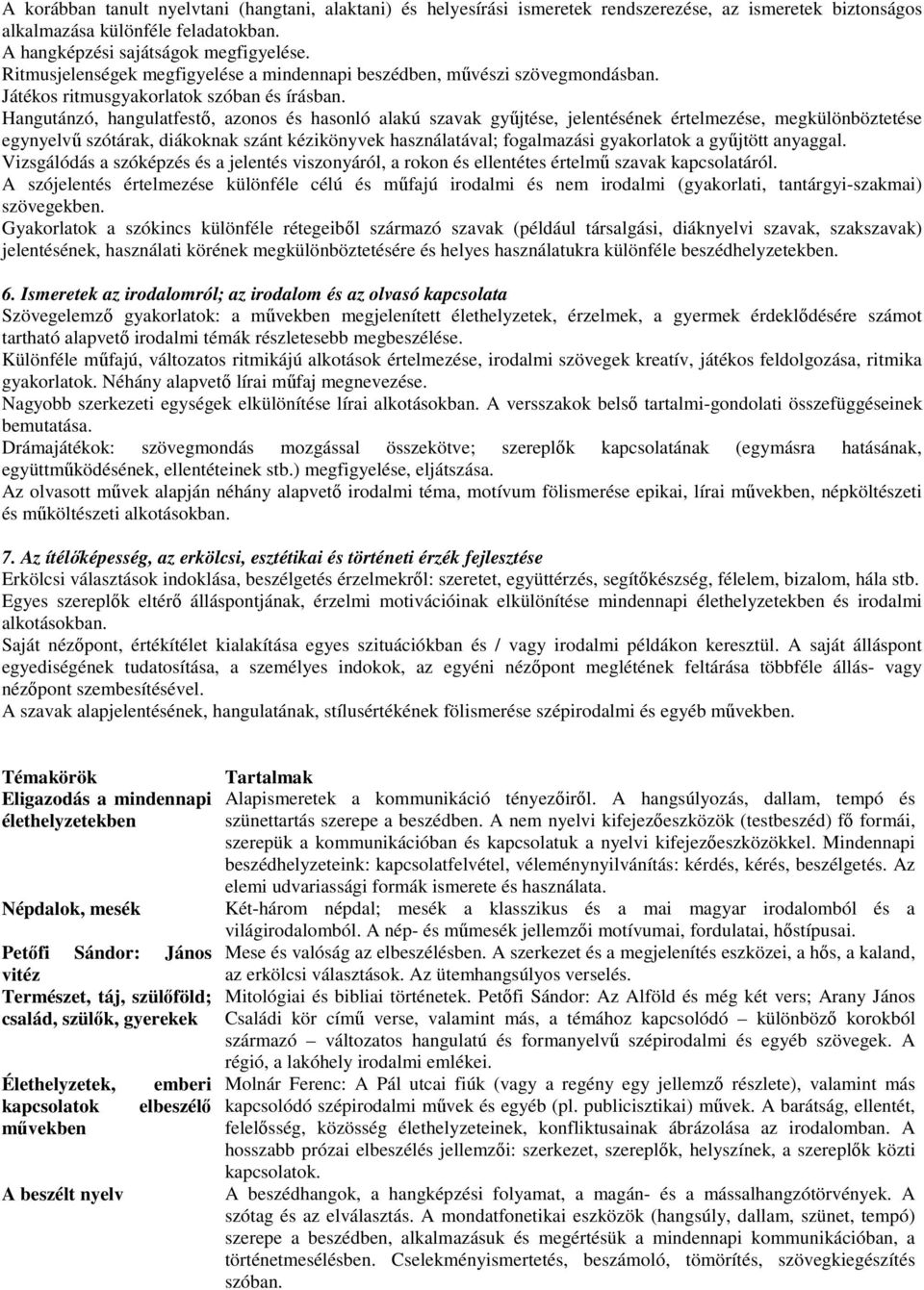 Hangutánzó, hangulatfestő, azonos és hasonló alakú szavak gyűjtése, jelentésének értelmezése, megkülönböztetése egynyelvű szótárak, diákoknak szánt kézikönyvek használatával; fogalmazási gyakorlatok