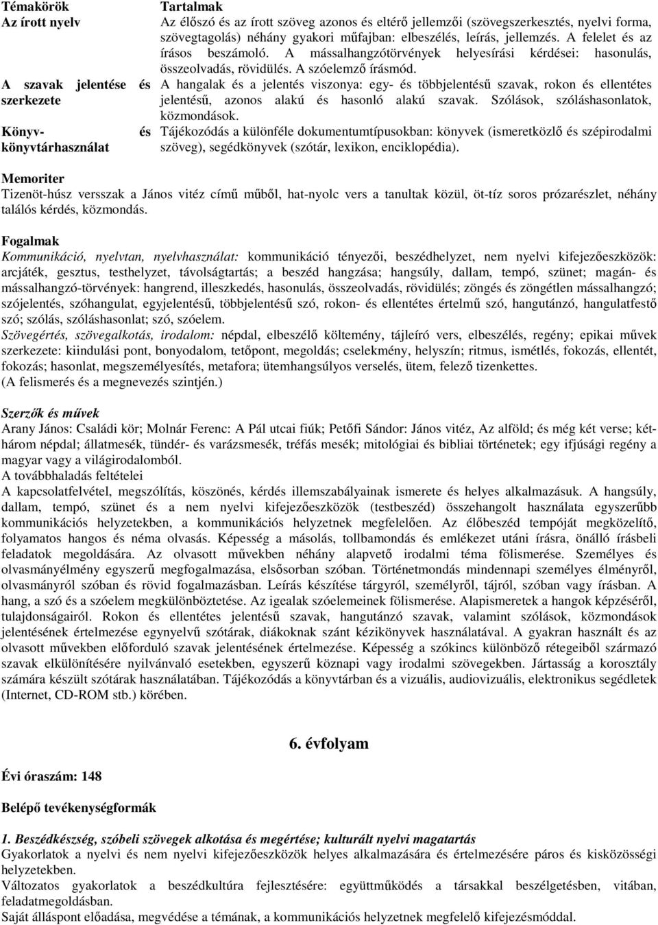 A hangalak és a jelentés viszonya: egy- és többjelentésű szavak, rokon és ellentétes jelentésű, azonos alakú és hasonló alakú szavak. Szólások, szóláshasonlatok, közmondások.