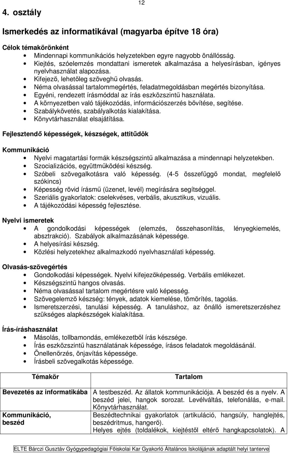 Néma olvasással tartalommegértés, feladatmegoldásban megértés bizonyítása. Egyéni, rendezett írásmóddal az írás eszközszintű használata.