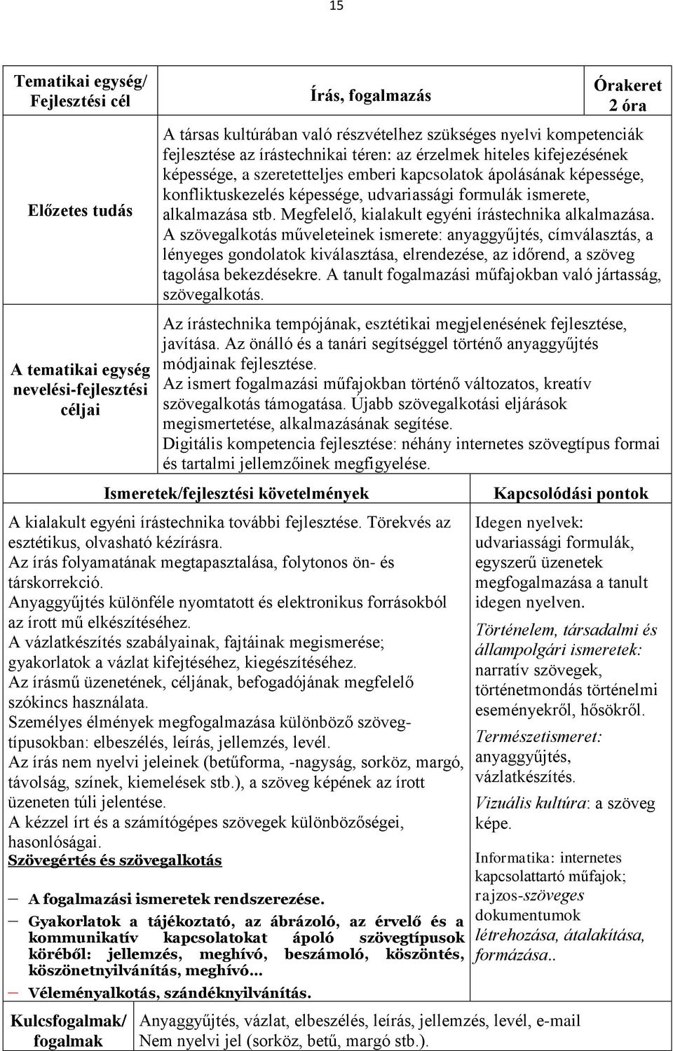 A szövegalkotás műveleteinek ismerete: anyaggyűjtés, címválasztás, a lényeges gondolatok kiválasztása, elrendezése, az időrend, a szöveg tagolása bekezdésekre.