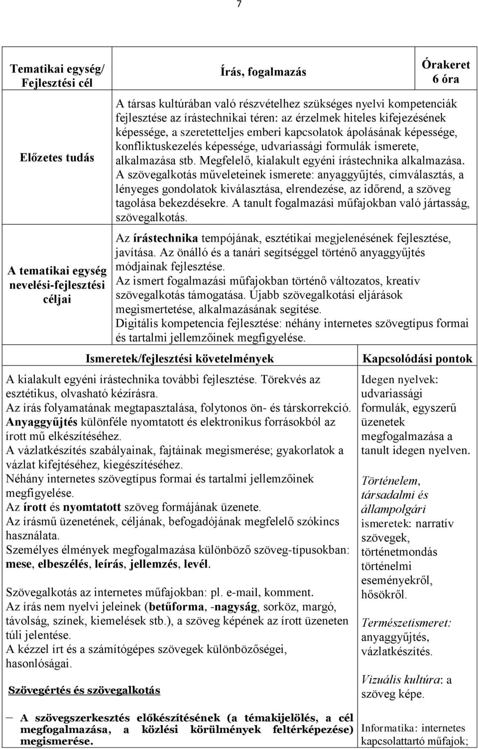 A szövegalkotás műveleteinek ismerete: anyaggyűjtés, címválasztás, a lényeges gondolatok kiválasztása, elrendezése, az időrend, a szöveg tagolása bekezdésekre.