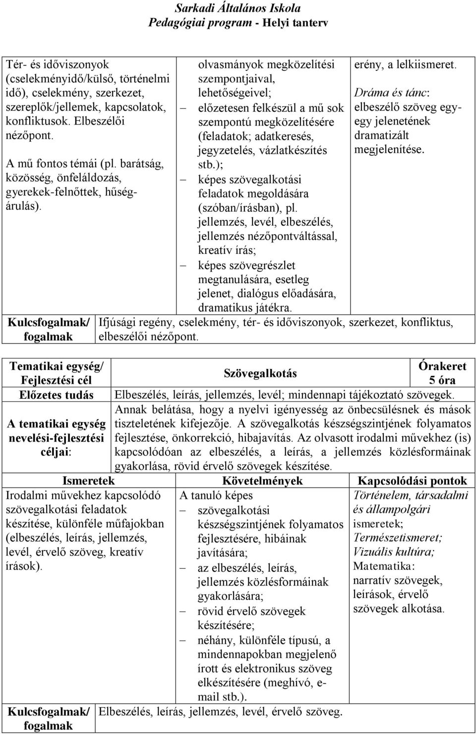 Kulcs/ olvasmányok megközelítési szempontjaival, lehetőségeivel; előzetesen felkészül a mű sok szempontú megközelítésére (feladatok; adatkeresés, jegyzetelés, vázlatkészítés stb.