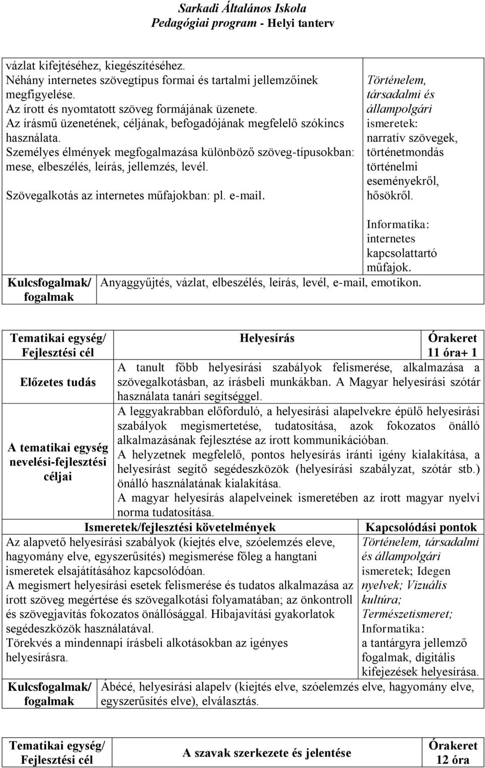 Szövegalkotás az internetes műfajokban: pl. e-mail. Történelem, társadalmi és állampolgári ismeretek: narratív szövegek, történetmondás történelmi eseményekről, hősökről.