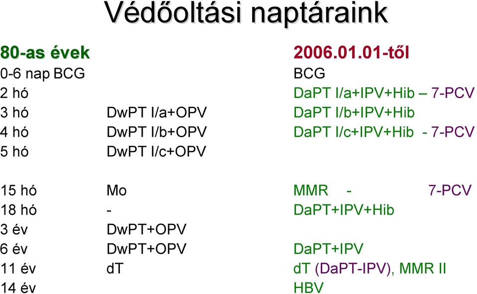 11 év dt 14 év 2006.01.