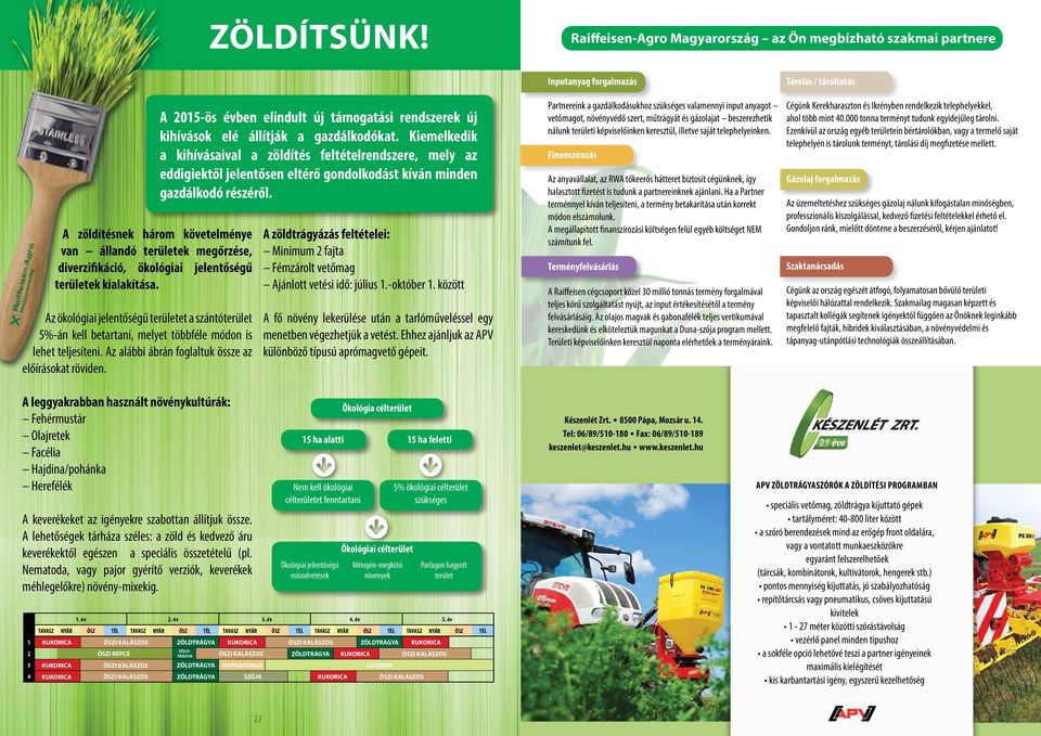 Az ökológiai jelentőségű területet a szántóterület 5%-án kell betartani, melyet többféle módon is lehet teljesíteni. Az alábbi ábrán foglaltuk össze az előírásokat röviden.