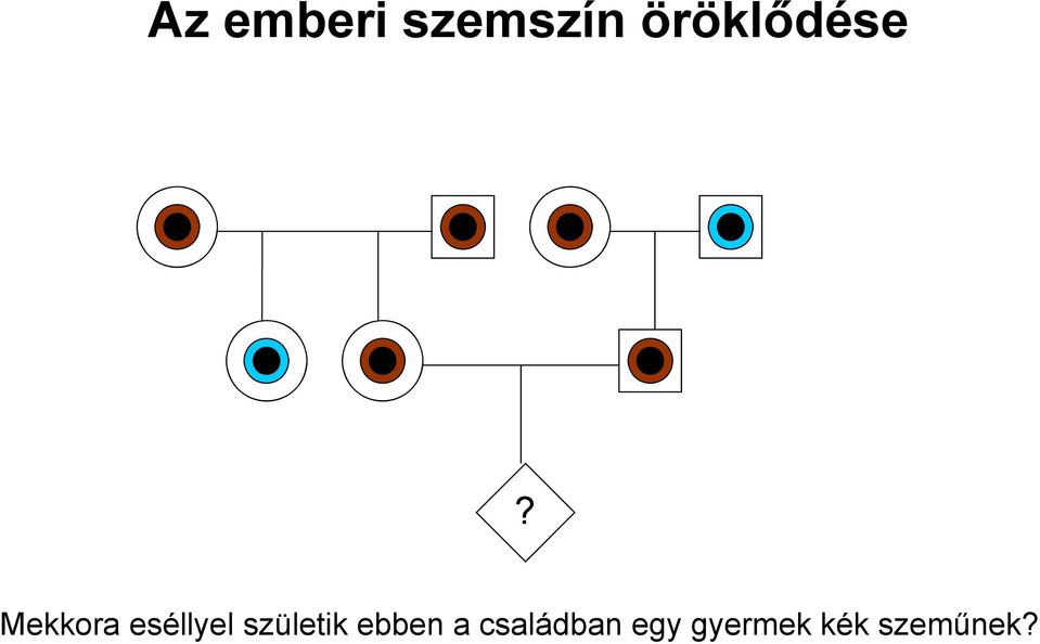 Mekkora eséllyel