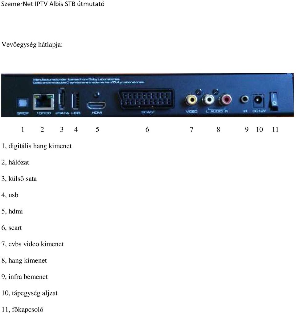 usb 5, hdmi 6, scart 7, cvbs video kimenet 8, hang