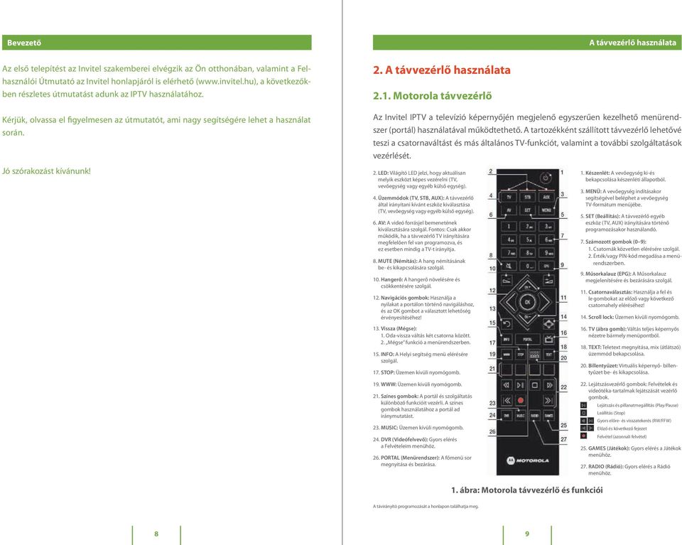 Motorola távvezérlő Az Invitel IPTV a televízió képernyőjén megjelenő egyszerűen kezelhető menürendszer (portál) használatával működtethető.