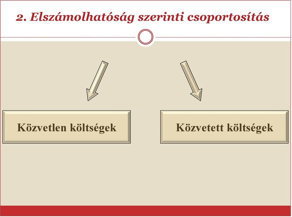 csoportosítás