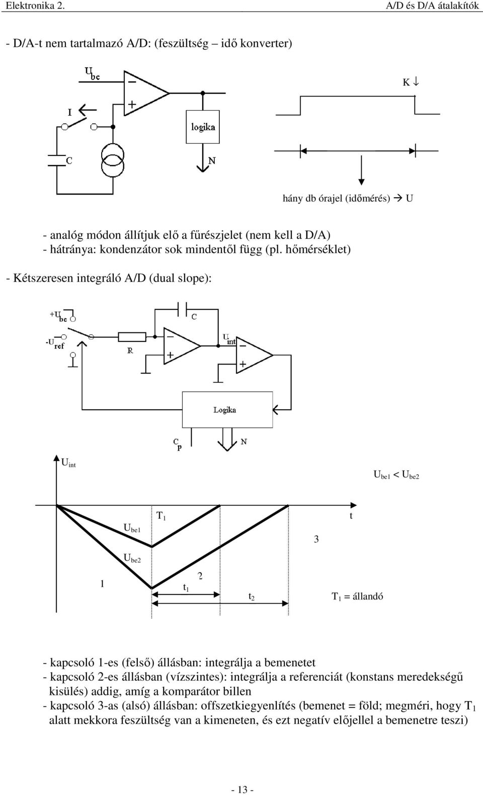 hőmérséklet) - Kétszeresen integráló A/D (dual slope): int be1 < be2 T 1 t be1 3 be2 1 t 1 2 t 2 T 1 = állandó - kapcsoló 1-es (felső) állásban: integrálja a