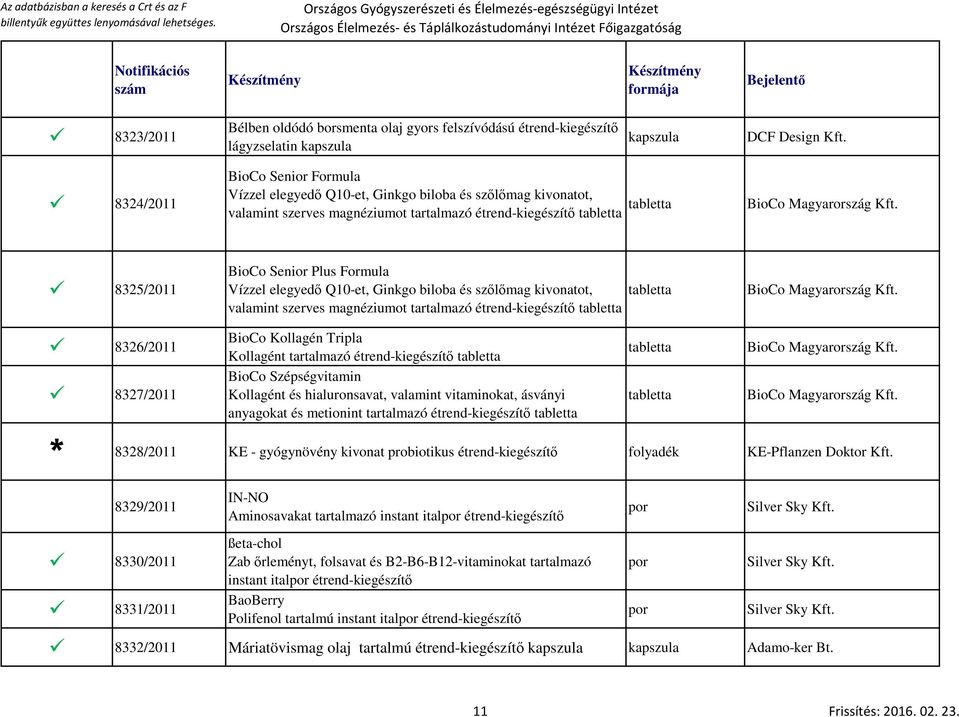 8325/2011 BioCo Senior Plus Formula Vízzel elegyedő Q10-et, Ginkgo biloba és szőlőmag kivonatot, valamint szerves magnéziumot tartalmazó étrend-kiegészítő BioCo Magyarország Kft.