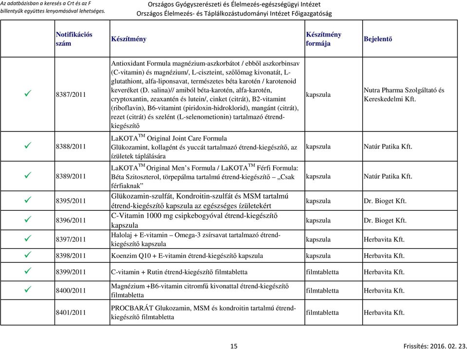 salina)// amiból béta-karotén, alfa-karotén, cryptoxantin, zeaxantén és lutein/, cinket (citrát), B2-vitamint (riboflavin), B6-vitamint (piridoxin-hidroklorid), mangánt (citrát), rezet (citrát) és