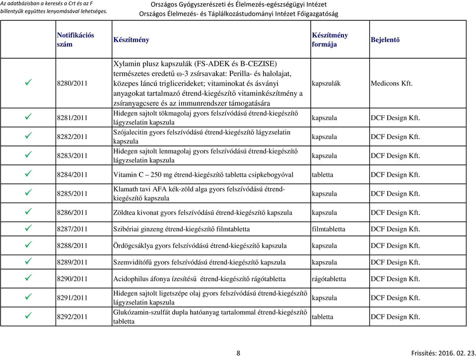 gyors felszívódású étrend-kiegészítő lágyzselatin Hidegen sajtolt lenmagolaj gyors felszívódású étrend-kiegészítő lágyzselatin kapszulák Medicons Kft. DCF Design Kft.