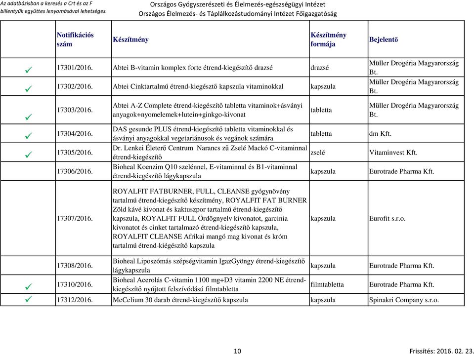 Lenkei Életerő Centrum Narancs zű Zselé Mackó C-vitaminnal zselé étrend-kiegészítő Bioheal Koenzim Q10 szelénnel, E-vitaminnal és B1-vitaminnal étrend-kiegészítő lágy dm Kft. Vitaminvest Kft.