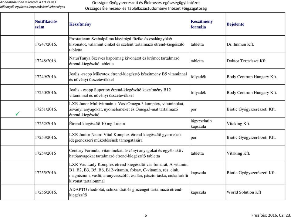 Joalis -csepp Mikrotox étrend-kiegésztő készítmény B5 vitaminnal és növényi összetevőkkel folyadék Body Centrum Hungary Kft. 17250/2016.