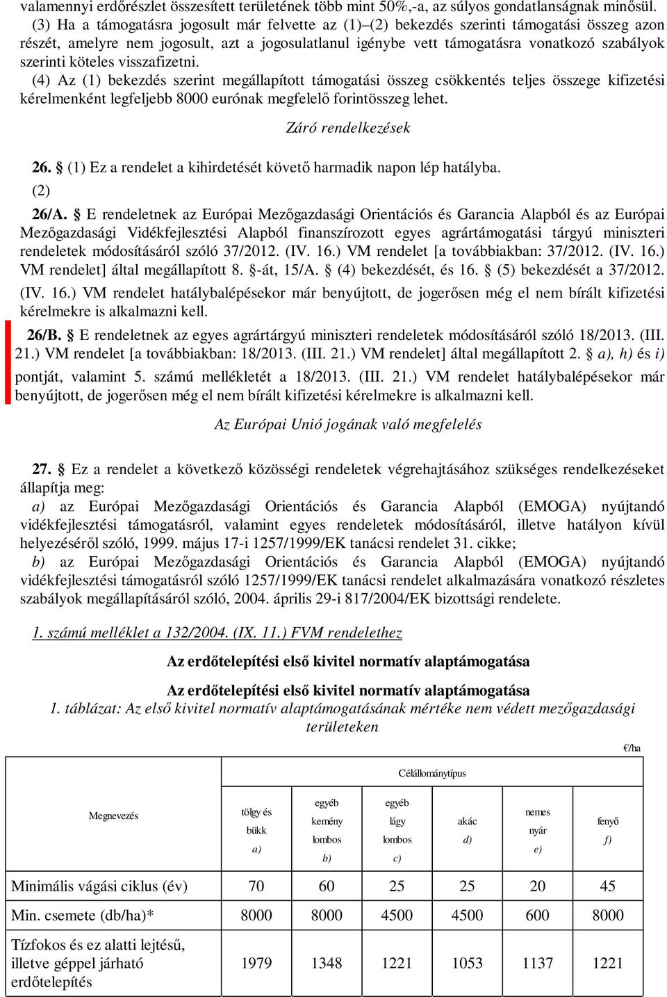 köteles visszafizetni. (4) Az (1) bekezdés szerint megállapított támogatási összeg csökkentés teljes összege kifizetési kérelmenként legfeljebb 8000 eurónak megfelelő forintösszeg lehet.