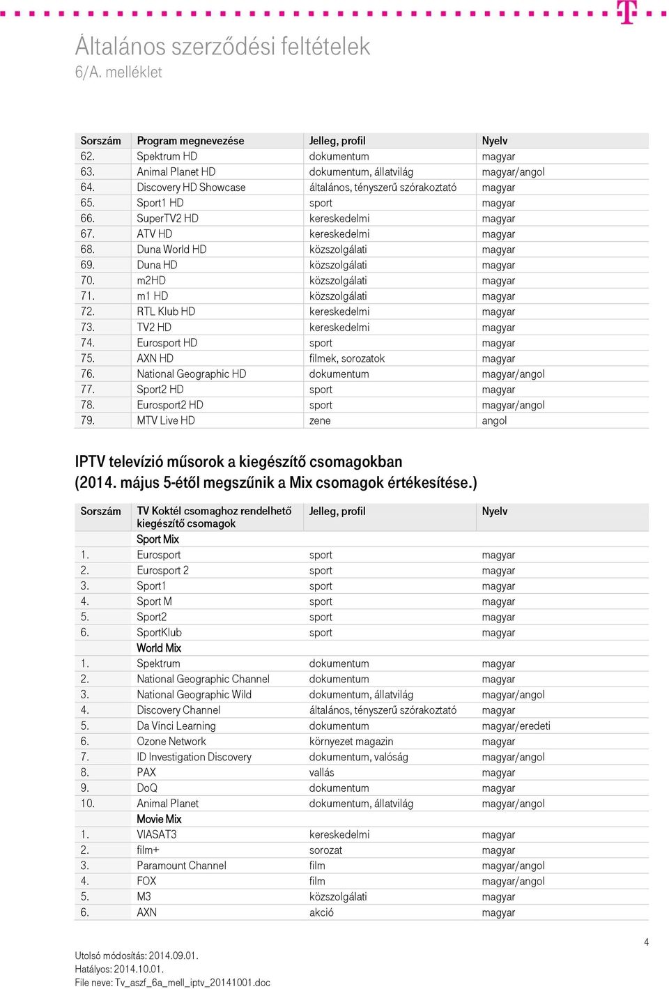 RTL Klub HD kereskedelmi magyar 73. TV2 HD kereskedelmi magyar 74. Eurosport HD sport magyar 75. AXN HD filmek, sorozatok magyar 76. National Geographic HD dokumentum magyar/angol 77.