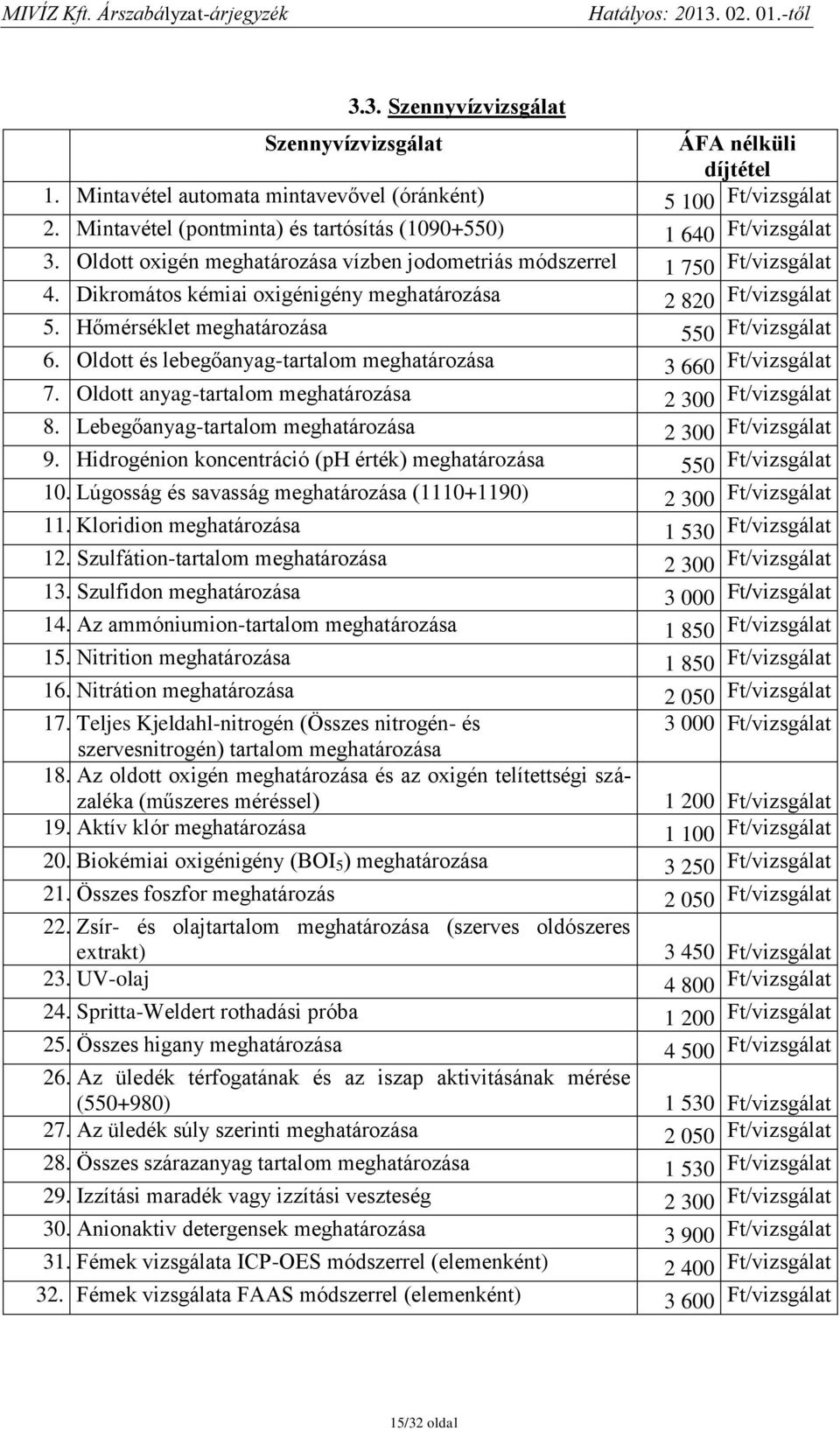 Dikromátos kémiai oxigénigény meghatározása 2 820 Ft/vizsgálat 5. Hőmérséklet meghatározása 550 Ft/vizsgálat 6. Oldott és lebegőanyag-tartalom meghatározása 3 660 Ft/vizsgálat 7.