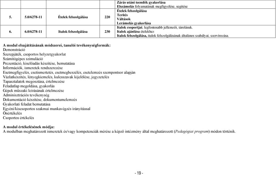 legfontosabb jellemzői, tárolásuk. Italok ajánlása ételekhez Italok felszolgálása, italok felszolgálásának általános szabályai, szervírozása.
