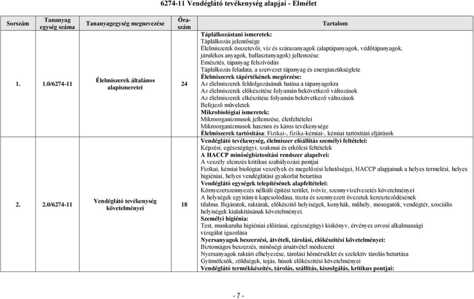 összetevői, víz és szárazanyagok (alaptápanyagok, védőtápanyagok, járulékos anyagok, ballasztanyagok) jellemzése: Emésztés, tápanyag felszívódás Táplálkozás feladata, a szervezet tápanyag és
