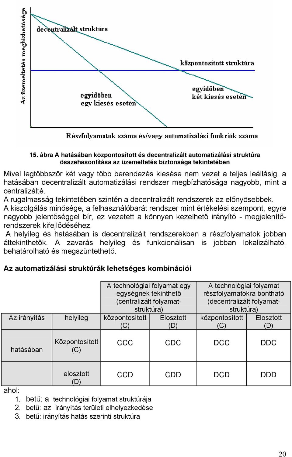 A kiszolgálás minősége, a felhasználóbarát rendszer mint értékelési szempont, egyre nagyobb jelentőséggel bír, ez vezetett a könnyen kezelhető irányító - megjelenítőrendszerek kifejlődéséhez.