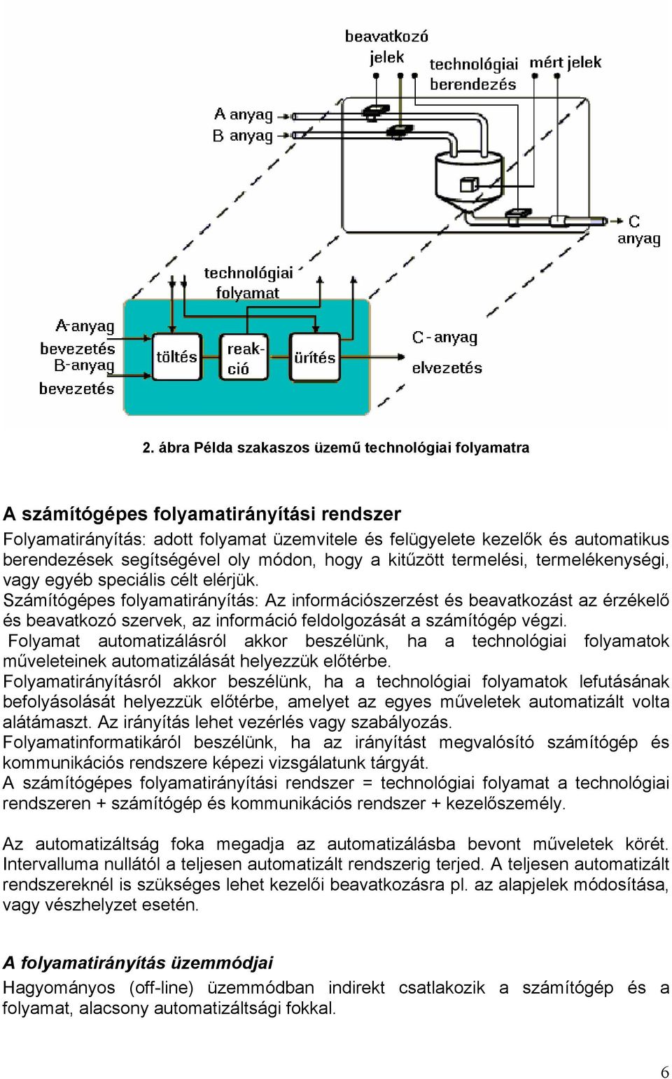 Számítógépes folyamatirányítás: Az információszerzést és beavatkozást az érzékelő és beavatkozó szervek, az információ feldolgozását a számítógép végzi.