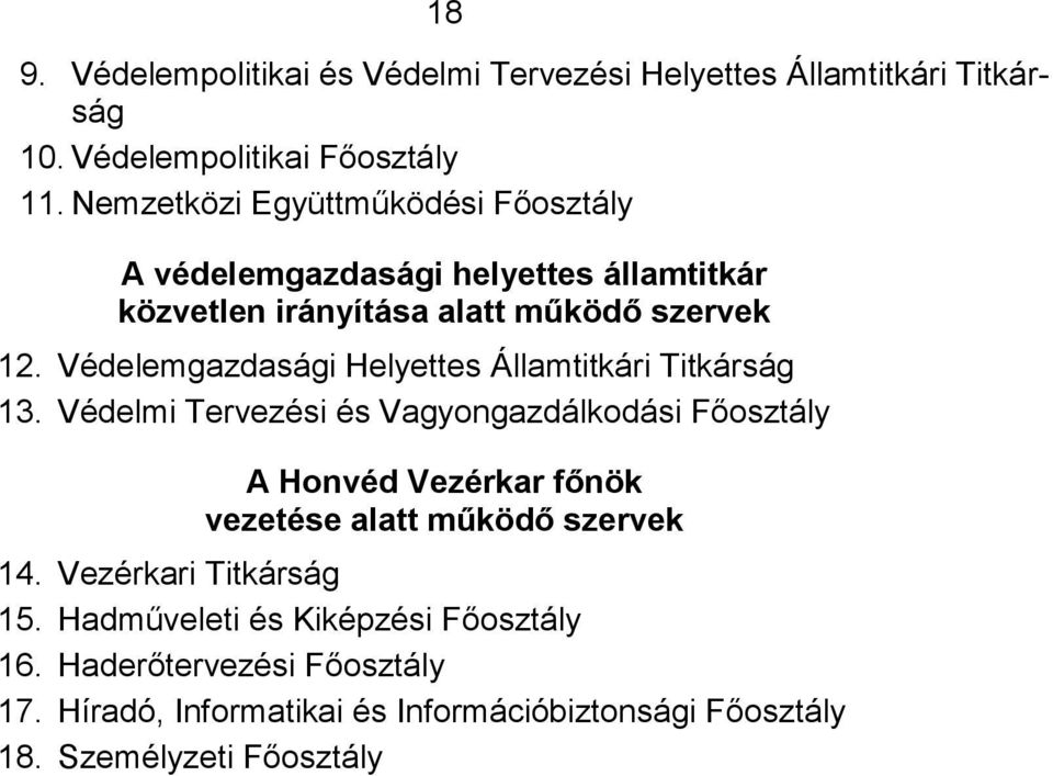 Védelemgazdasági Helyettes Államtitkári Titkárság 13.