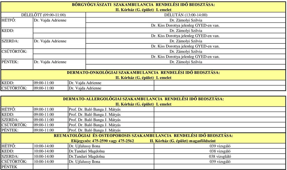 Zámolyi Szilvia Dr.  Zámolyi Szilvia 09:00-11:00 09:00-11:00 DERMATO-ONKOLÓGIAI SZAKAMBULANCIA RENDELÉSI IDŐ BEOSZTÁSA: II. Kórház (G. épület) I. emelet Dr. Vajda Adrienne Dr.