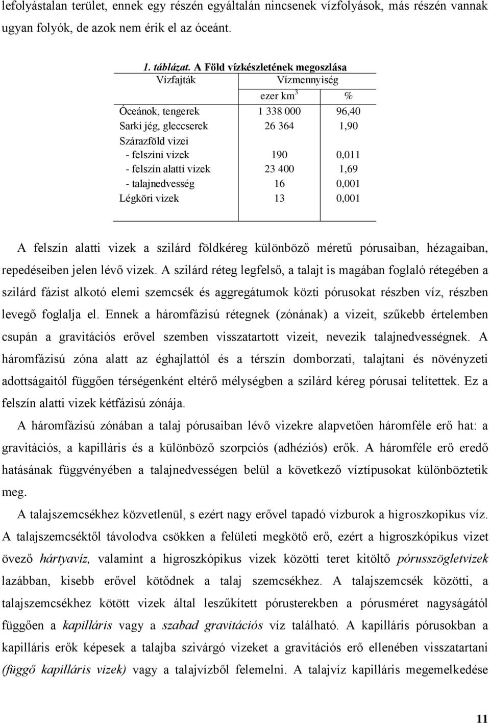 vizek 23 400 1,69 - talajnedvesség 16 0,001 Légköri vizek 13 0,001 A felszín alatti vizek a szilárd földkéreg különböző méretű pórusaiban, hézagaiban, repedéseiben jelen lévő vizek.