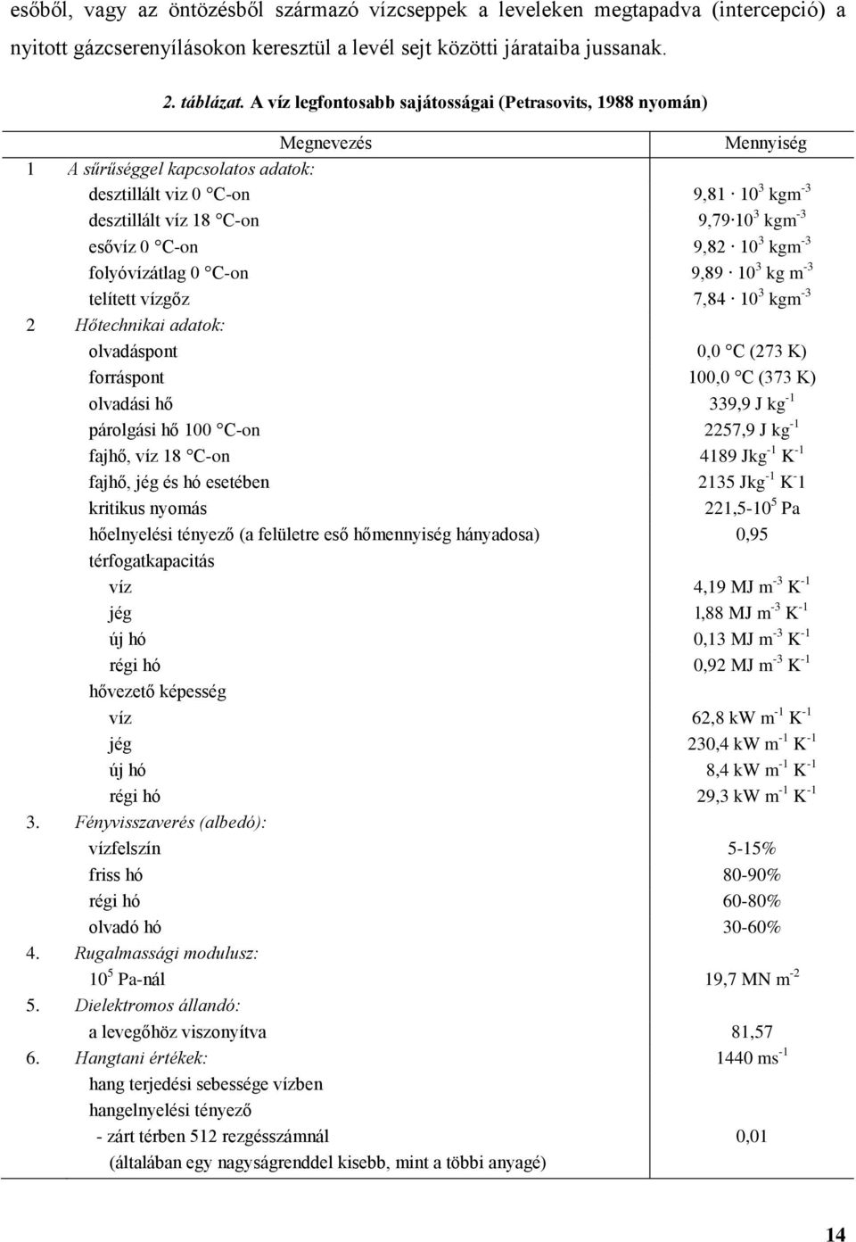 esővíz 0 C-on 9,82 10 3 kgm -3 folyóvízátlag 0 C-on 9,89 10 3 kg m -3 telített vízgőz 7,84 10 3 kgm -3 2 Hőtechnikai adatok: olvadáspont 0,0 C (273 K) forráspont 100,0 C (373 K) olvadási hő 339,9 J