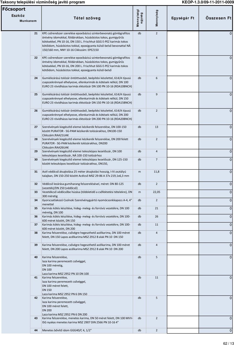 gömbgrafitos öntvény idomokkal, földárokban, húzásbiztos tokos, gumigyűrűs kötésekkel, PN 10-16, DN 200 L.