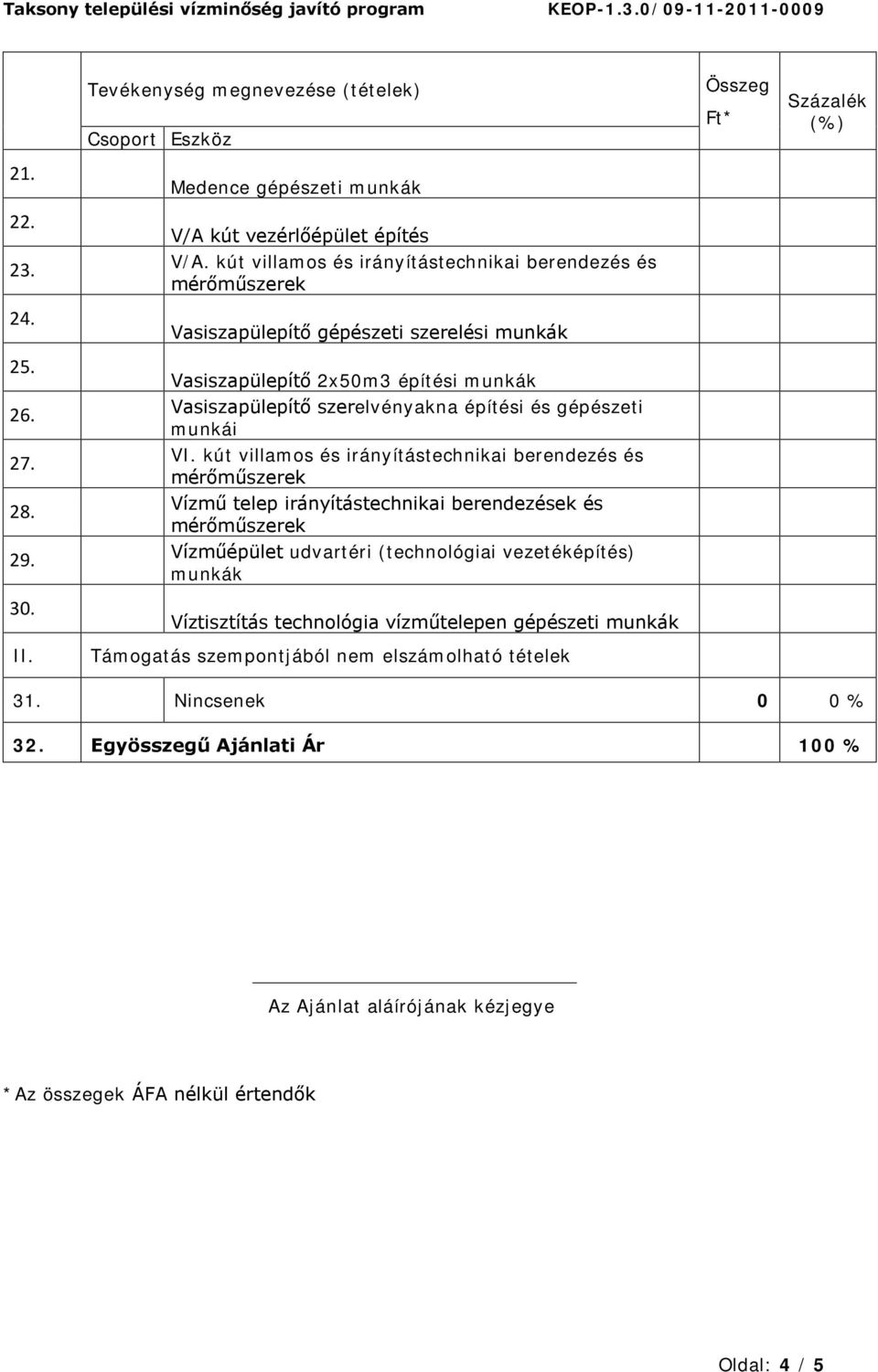 munkái VI.