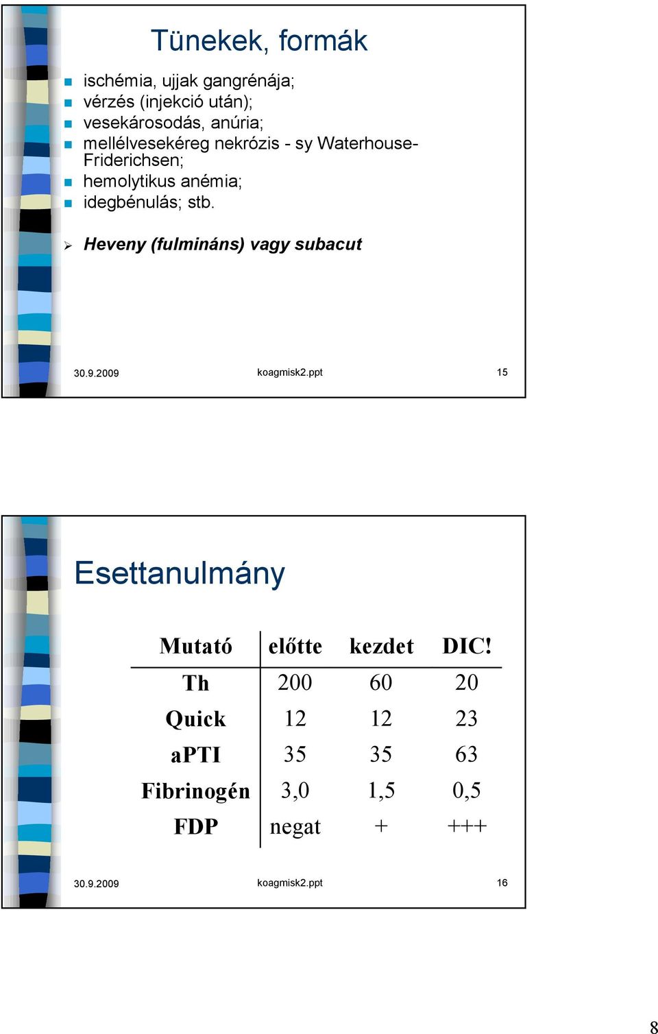 Heveny (fulmináns) vagy subacut 30.9.2009 koagmisk2.ppt 15 Esettanulmány Mutató előtte kezdet DIC!