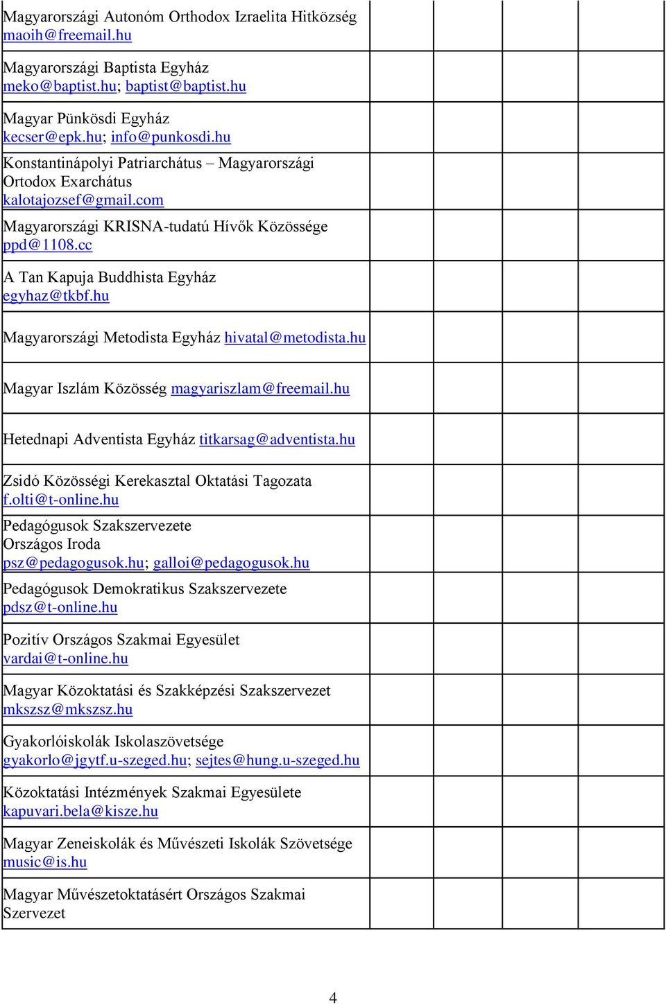 hu Magyarországi Metodista Egyház hivatal@metodista.hu Magyar Iszlám Közösség magyariszlam@freemail.hu Hetednapi Adventista Egyház titkarsag@adventista.