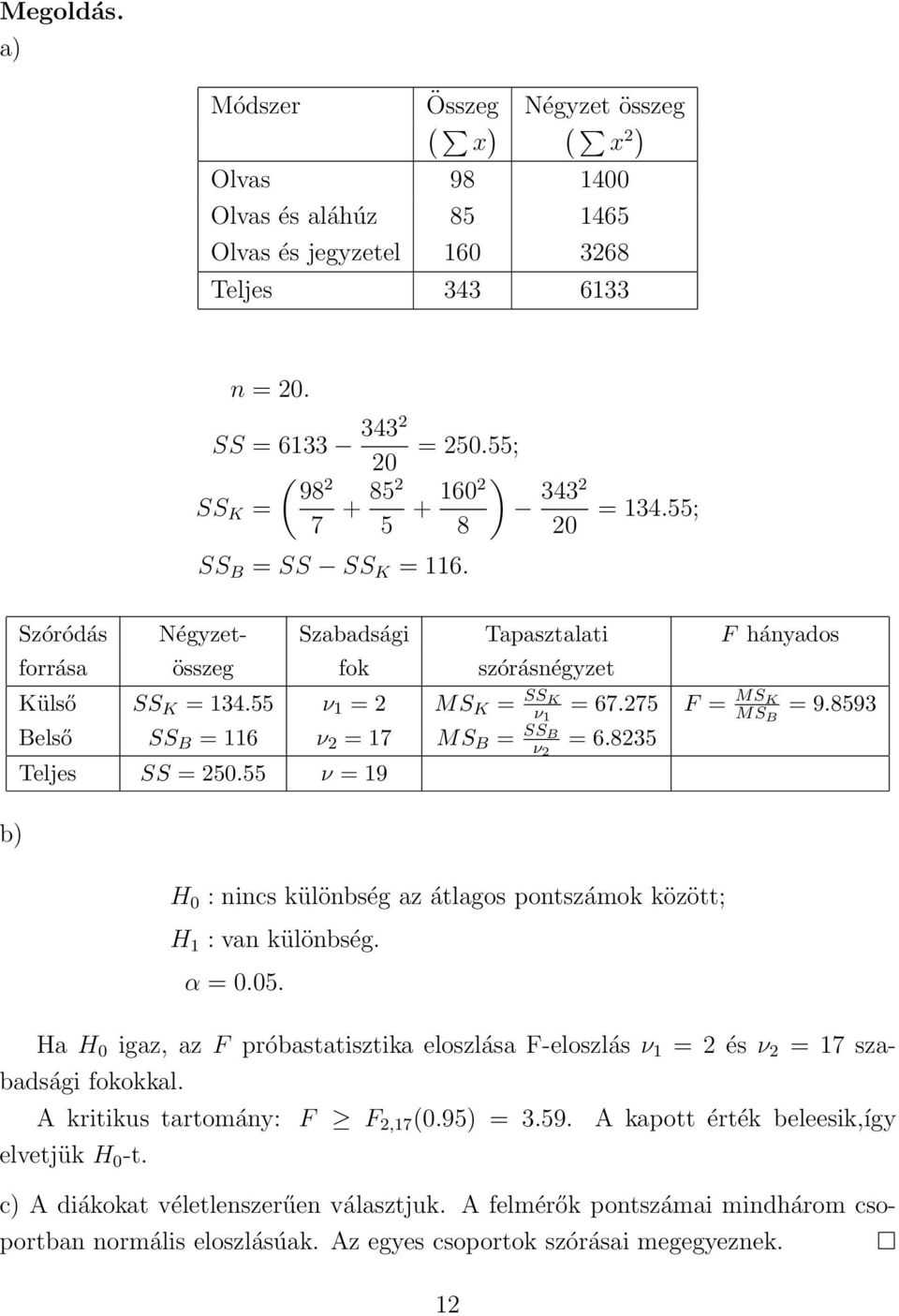 55 ν 1 = 2 MS K = SS K ν1 = 67.275 F = MS K MS B = 9.8593 Belső SS B = 116 ν 2 = 17 MS B = SS B ν 2 = 6.8235 Teljes SS = 250.