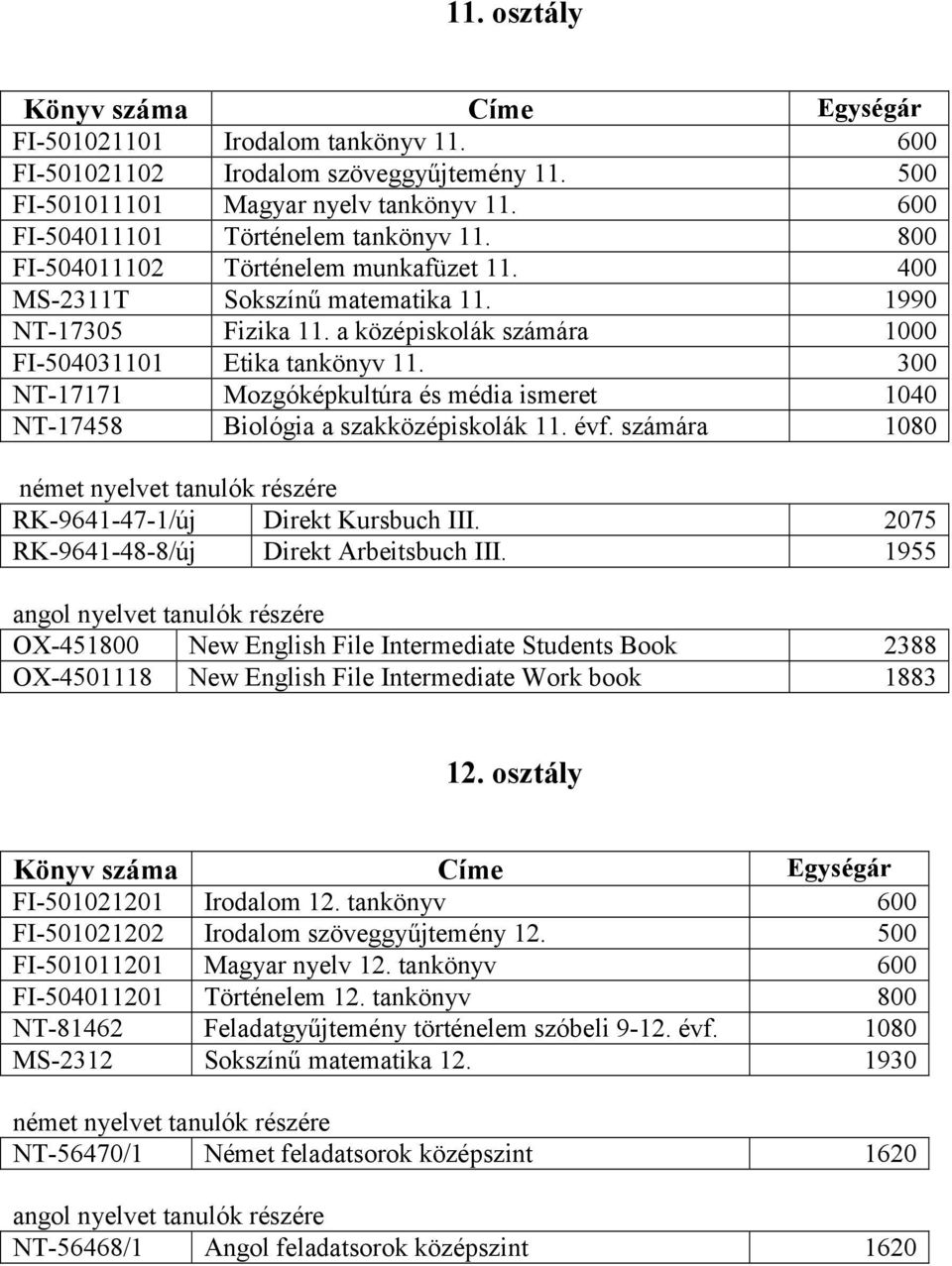 300 NT-17171 Mozgóképkultúra és média ismeret 1040 NT-17458 Biológia a szakközépiskolák 11. évf. számára 1080 RK-9641-47-1/új Direkt Kursbuch III. 2075 RK-9641-48-8/új Direkt Arbeitsbuch III.