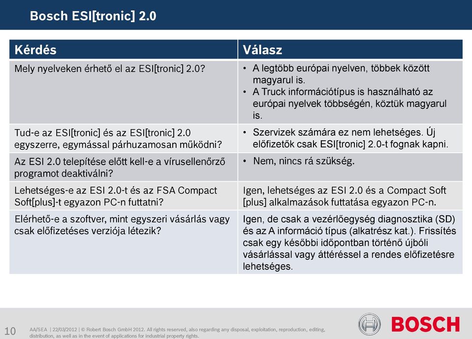 ESI[tronic] 2.0 információ és gyakori kérdések - PDF Ingyenes letöltés