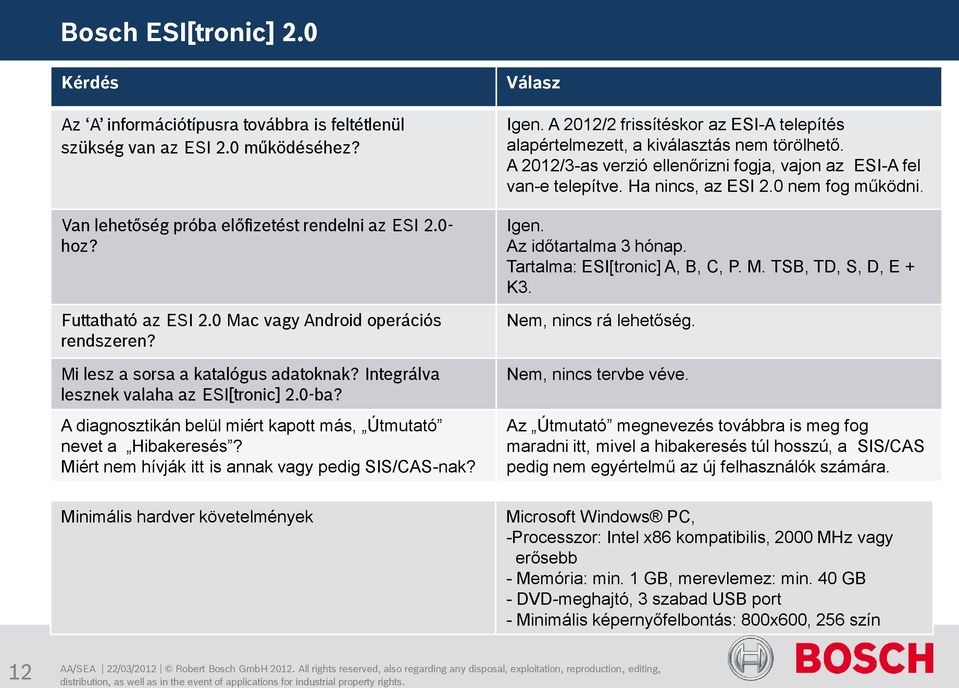 Miért nem hívják itt is annak vagy pedig SIS/CAS-nak? Igen. A 2012/2 frissítéskor az ESI-A telepítés alapértelmezett, a kiválasztás nem törölhető.