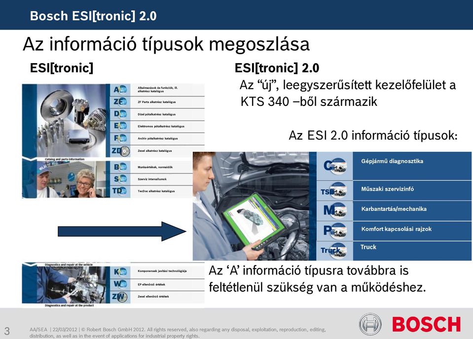 0 információ típusok: Zexel alkatrész katalógus Munkaértékek, normaidők Gépjármű diagnosztika Szerviz intervallumok TecDoc alkatrész katalógus Műszaki szervizinfó