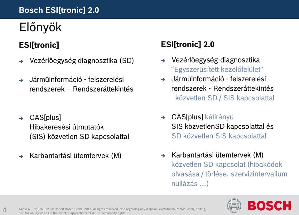 kezelőfelület Járműinformáció - felszerelési rendszerek - Rendszeráttekintés közvetlen SD / SIS kapcsolattal CAS[plus] Hibakeresési útmutatók