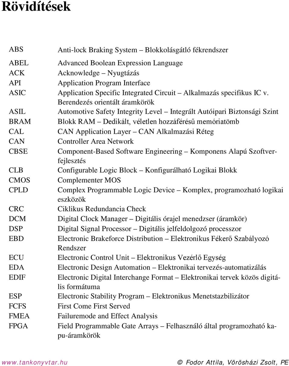 Berendezés orientált áramkörök ASIL Automotive Safety Integrity Level Integrált Autóipari Biztonsági Szint BRAM Blokk RAM Dedikált, véletlen hozzáférésű memóriatömb CAL CAN Application Layer CAN