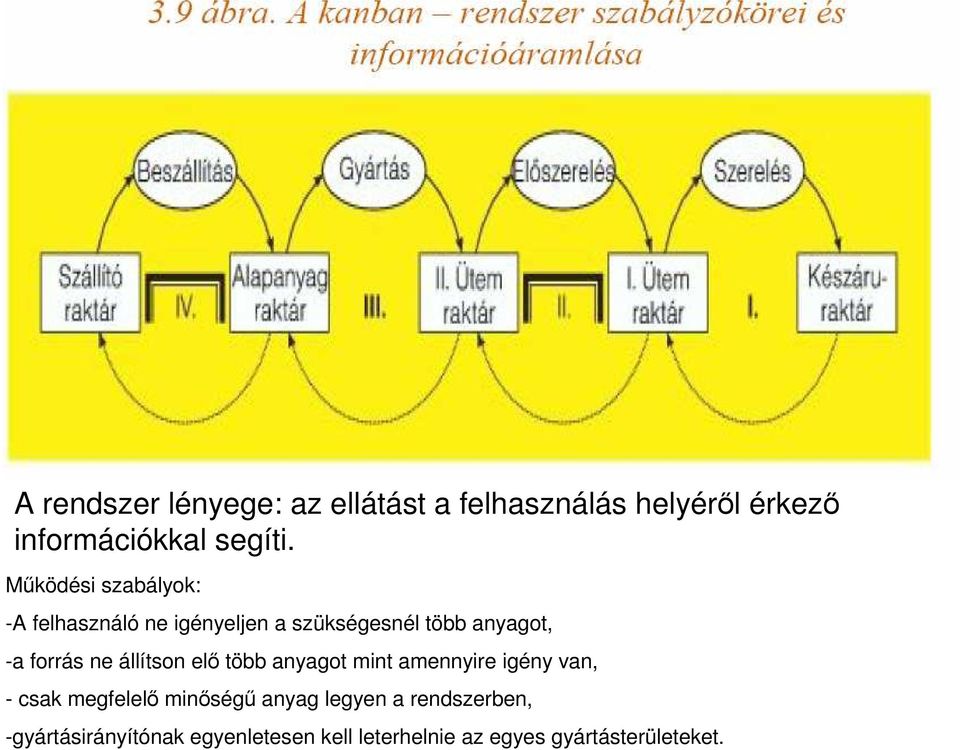 állítson elı több anyagot mint amennyire igény van, - csak megfelelı minıségő anyag legyen